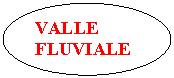 Oval: VALLE FLUVIALE